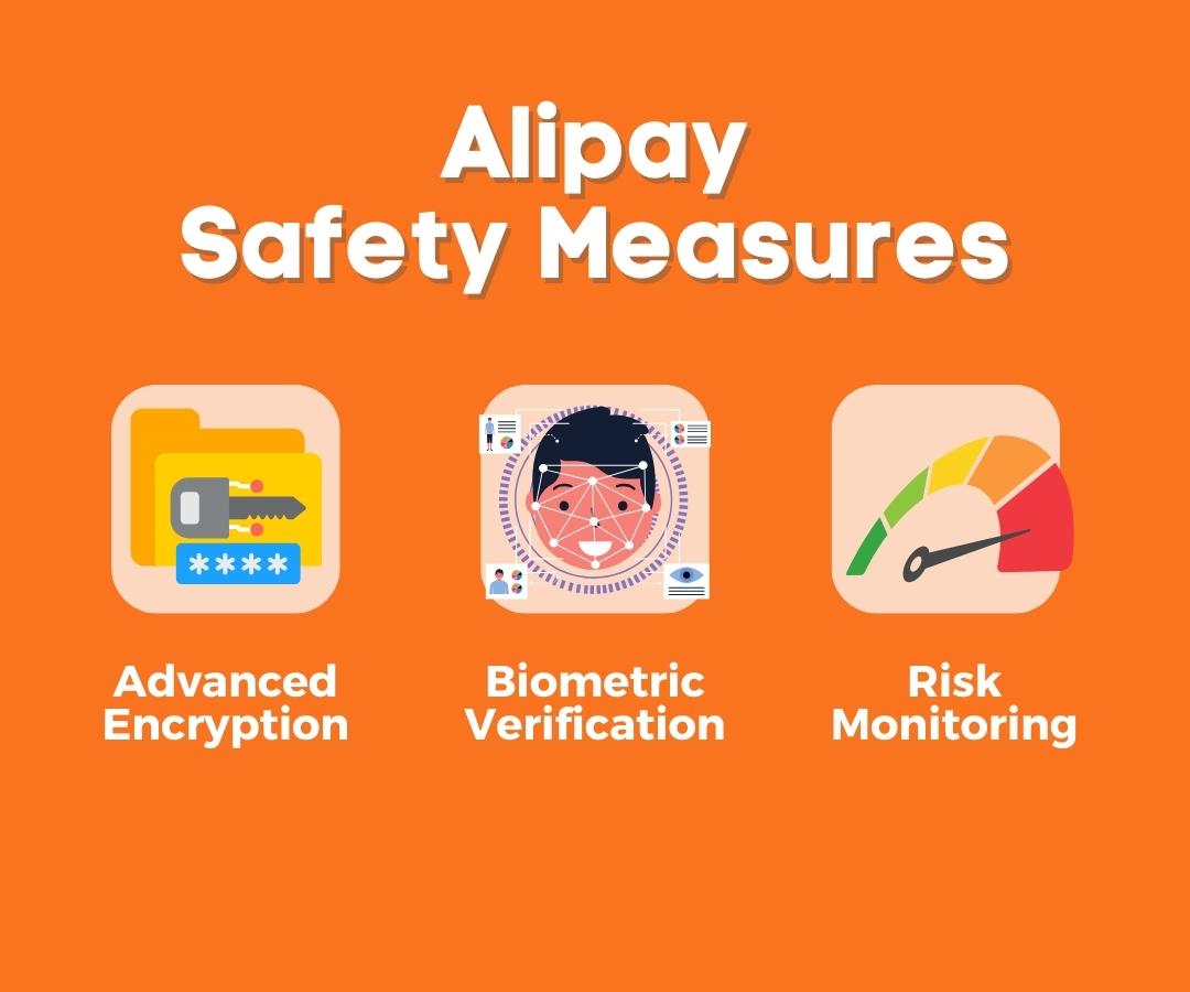 Is Alipay Safe How Does Alipay Work Paymattic