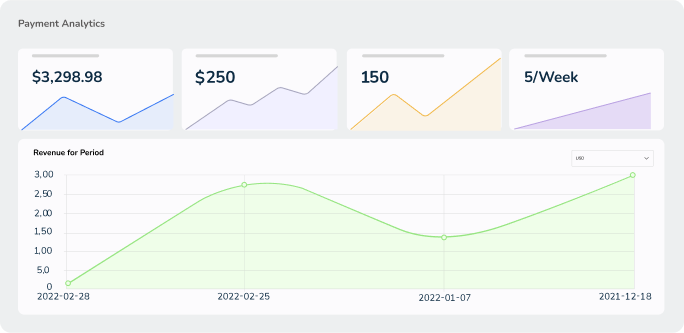 paymattic-reports