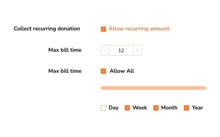 Recurring donation