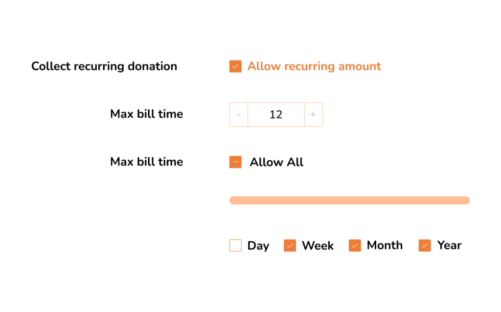 Recurring-donations