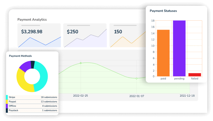 Detailed Reports & Analytics