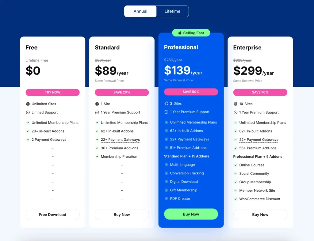 armember pricing
