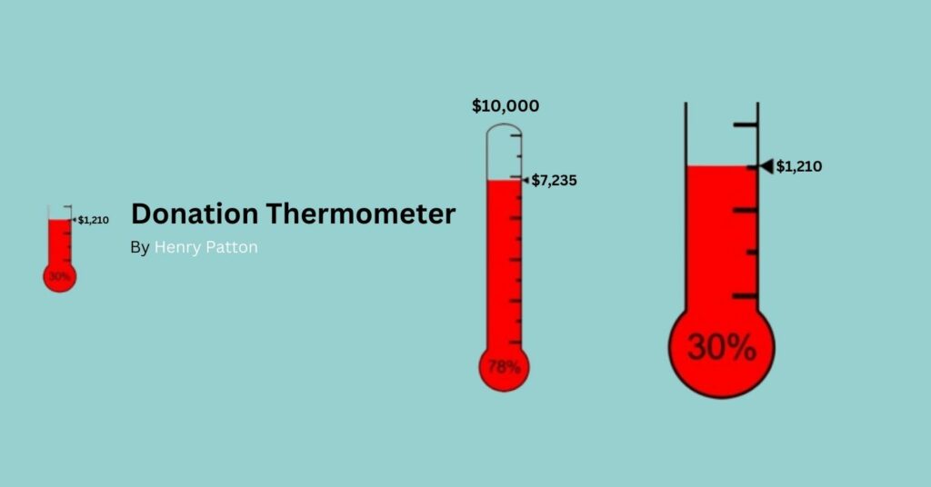 donation thermometer WordPress plugin