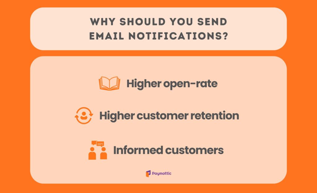 what is email notification and why should you send it