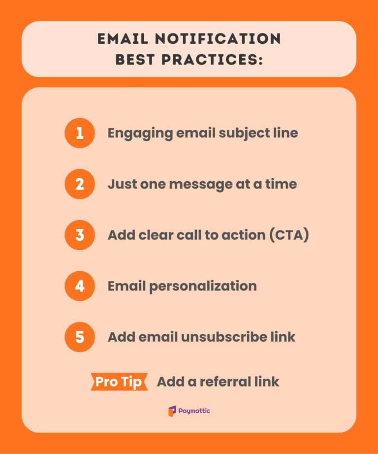 What Is Email Notification? Types, Templates, And Practices