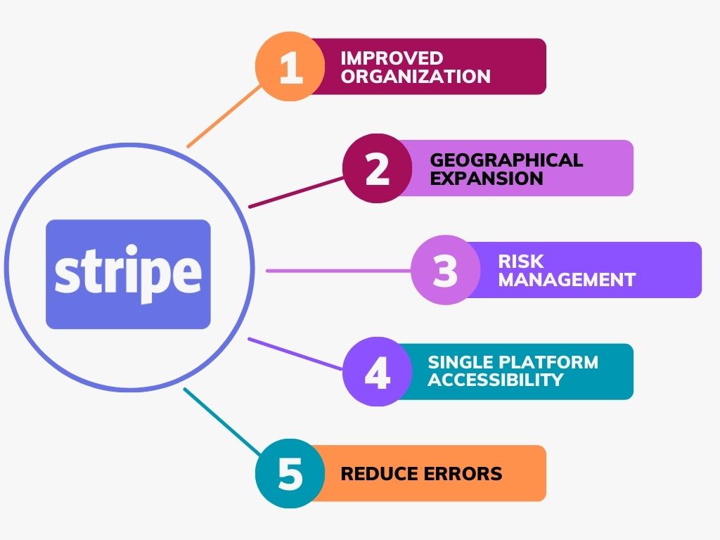 advantages of multiple stripe accounts