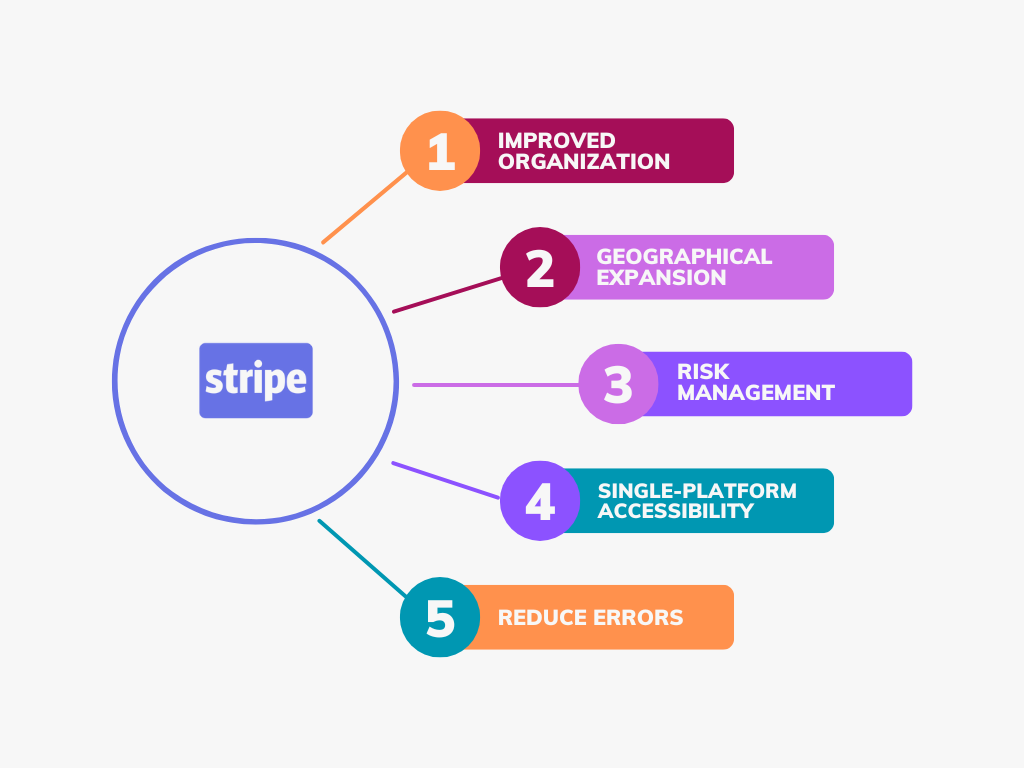 advantages of multiple Stripe accounts