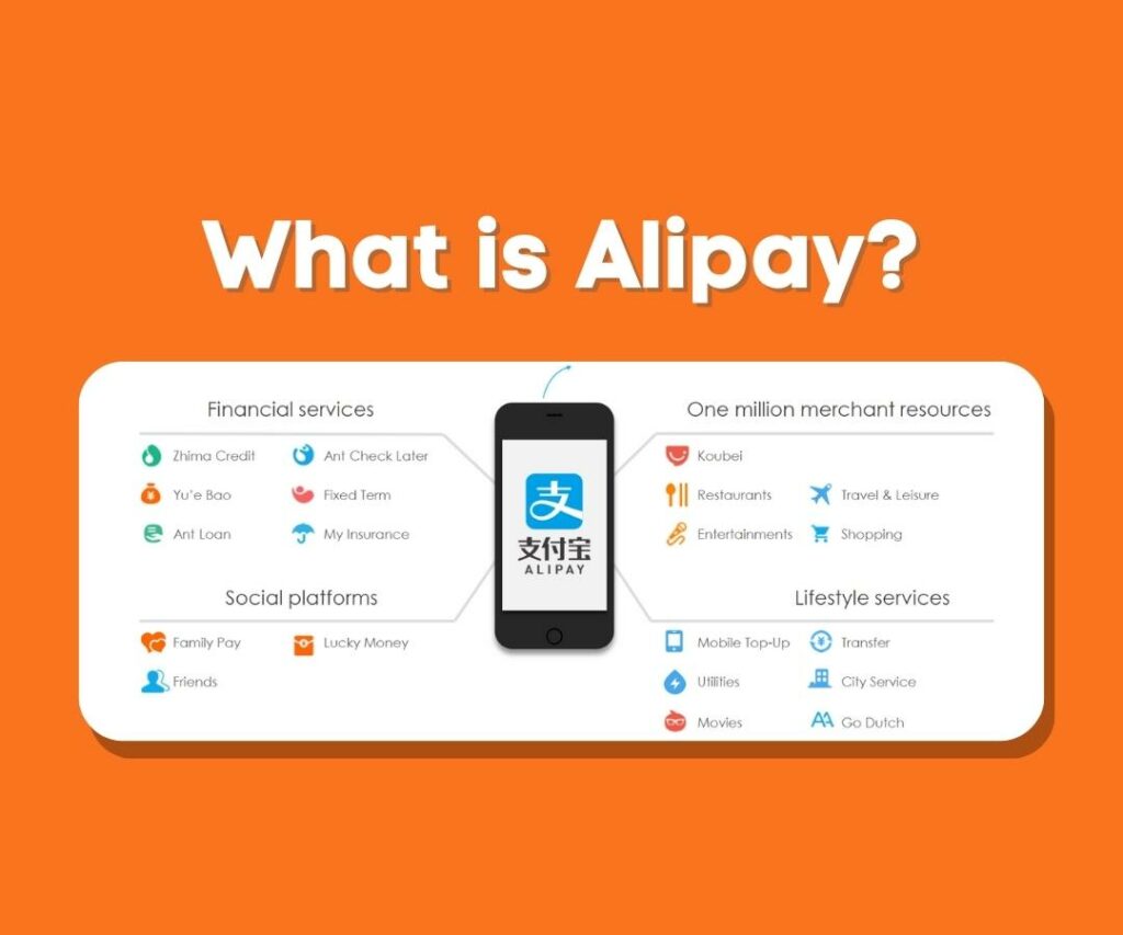 what is alipay