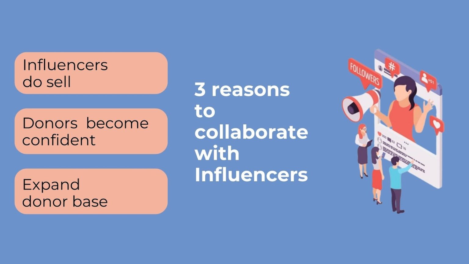 How to Use Social Media for Fundraising?