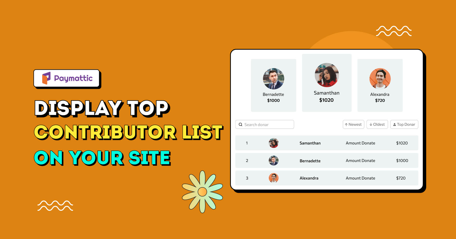 Display Top Contributor List