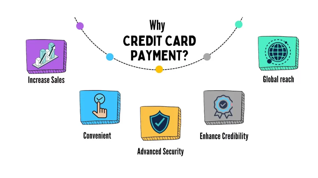 benefits of accepting credit card payments