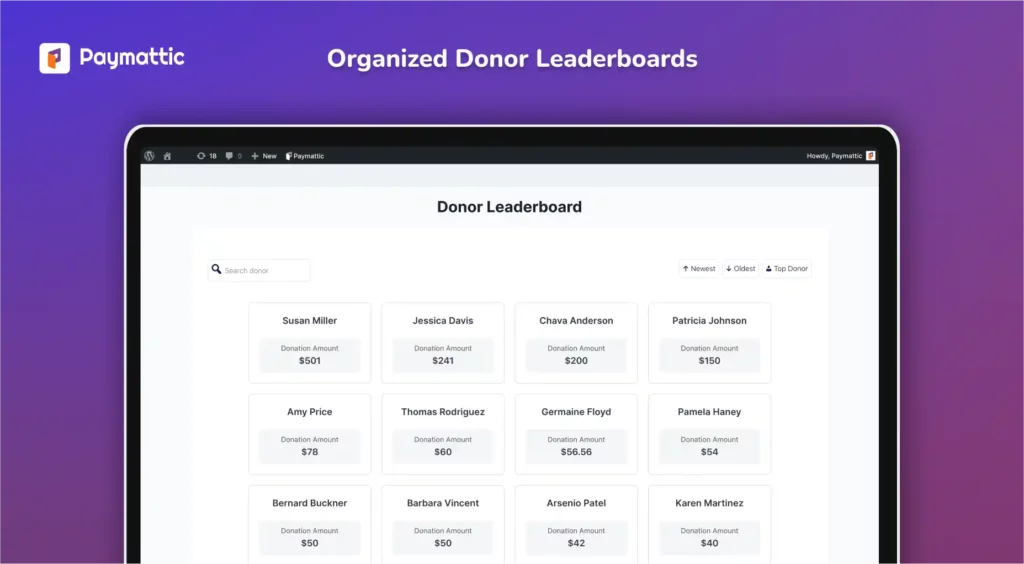 donor leaderboard
