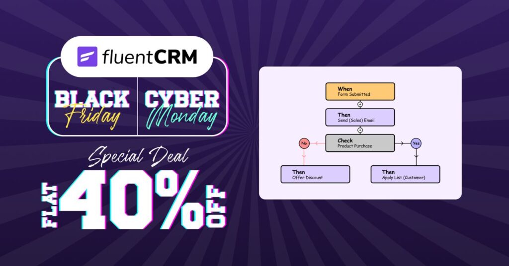 FluentCRM BFCM