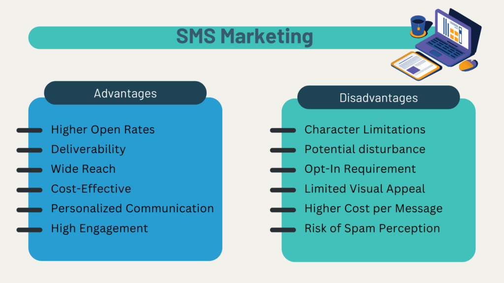 sms vs email marketing