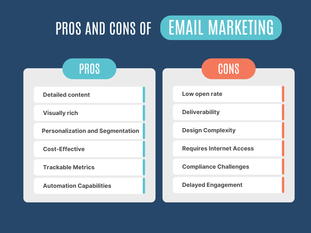 advantages of email marketing