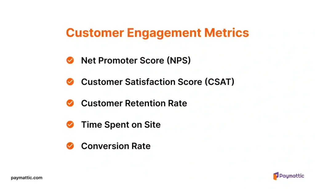 Customer engagement metrics