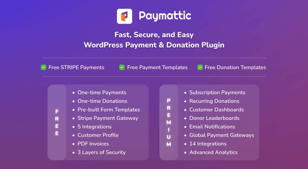 Paymattic overview