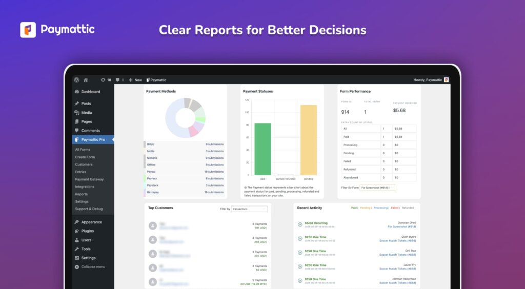 reporting dashboard