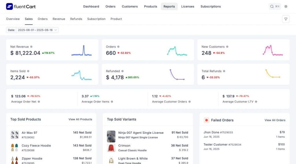 Business-grade analytics