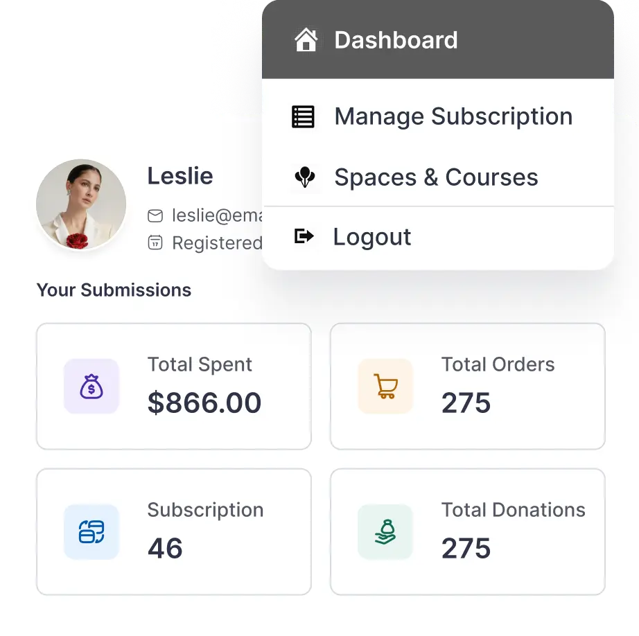 donor dashboard