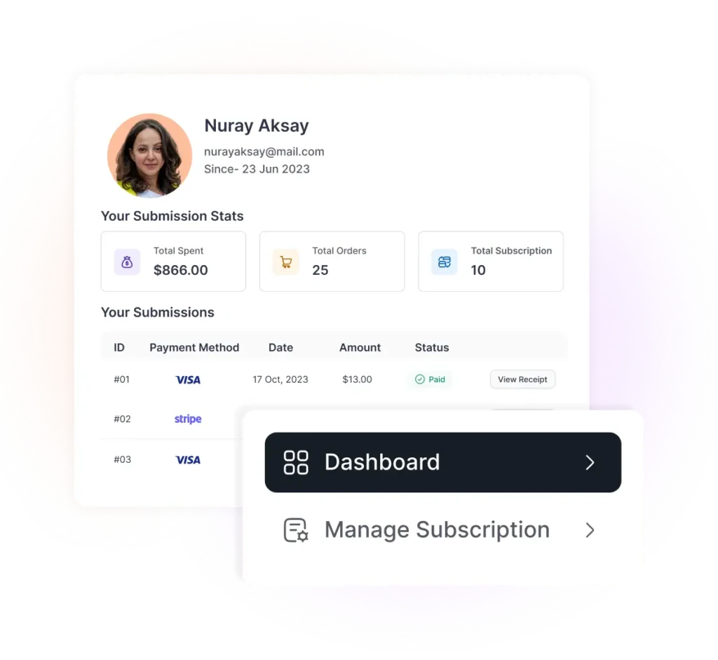 WordPress payment plugin user dashboard 
