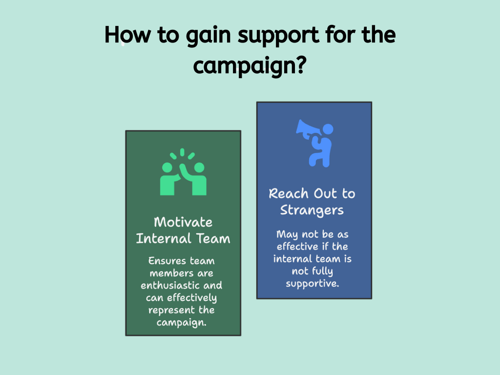Attract new donors through internal team effort