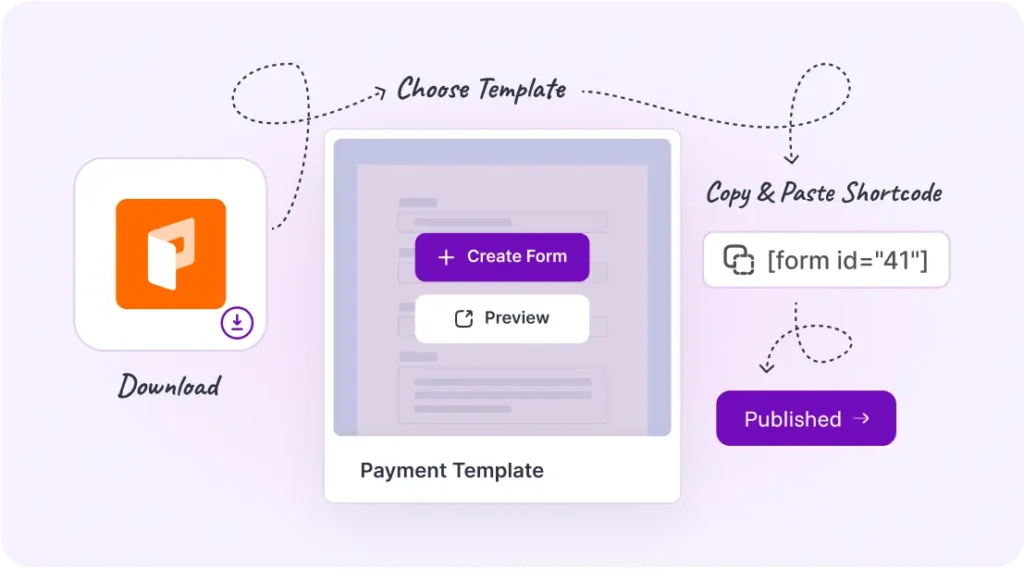 how to receive payments