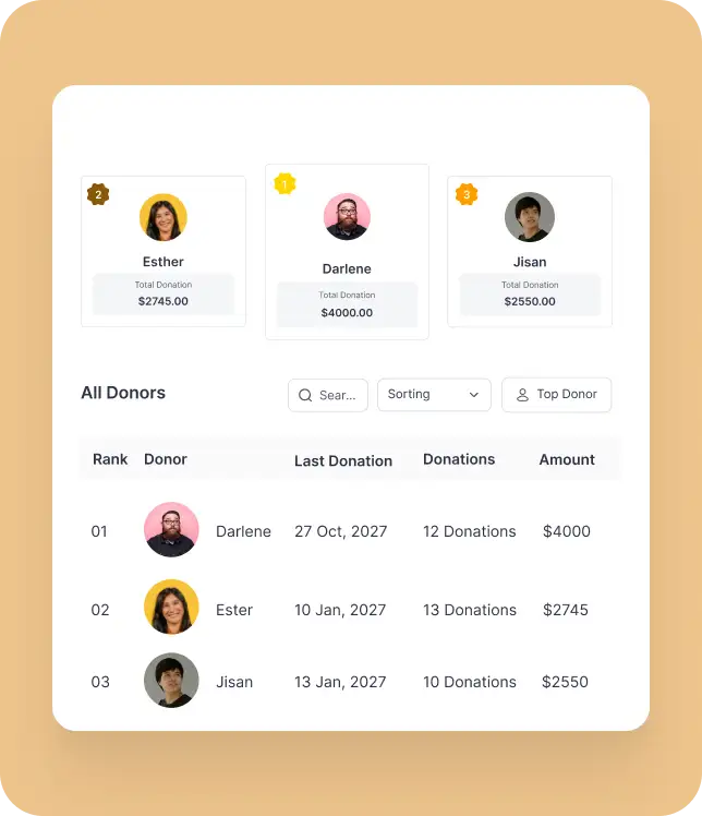 donor leaderboard