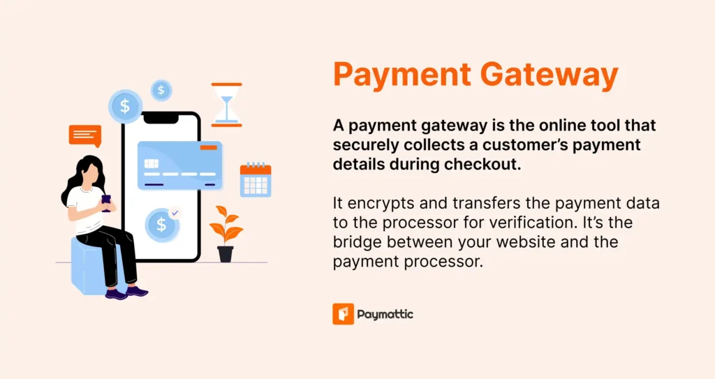 2 payment gateway
