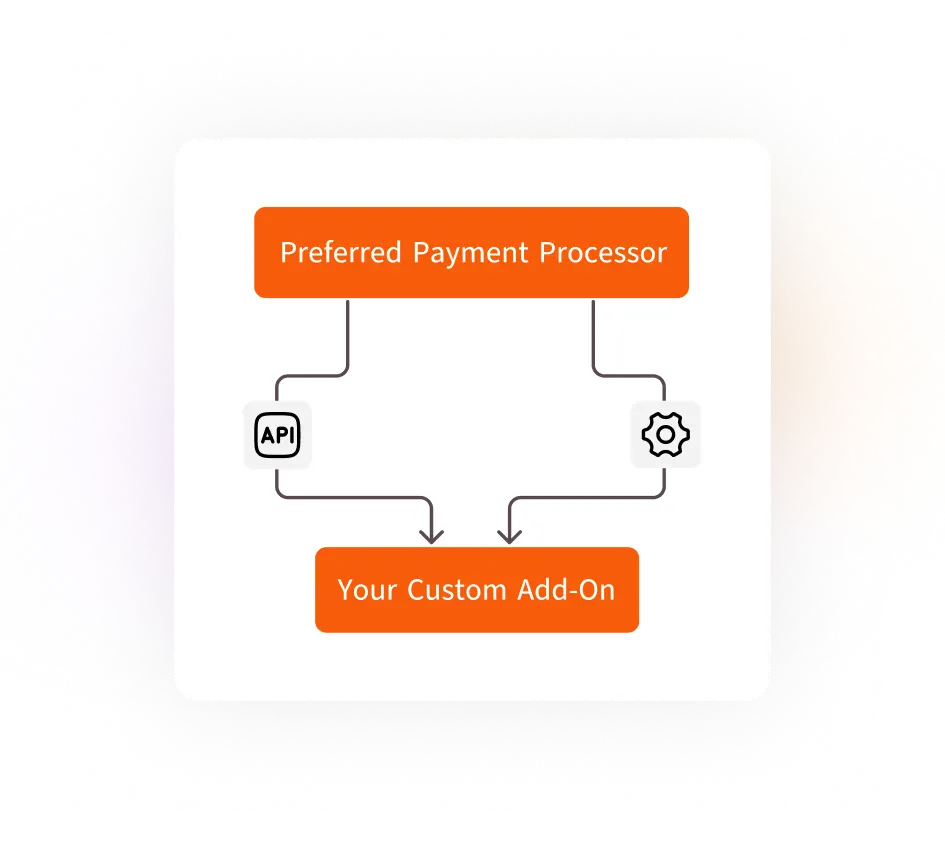 build your api and settings classes