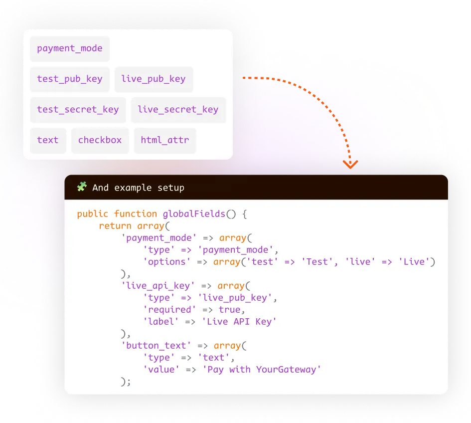 configure your gateway fields
