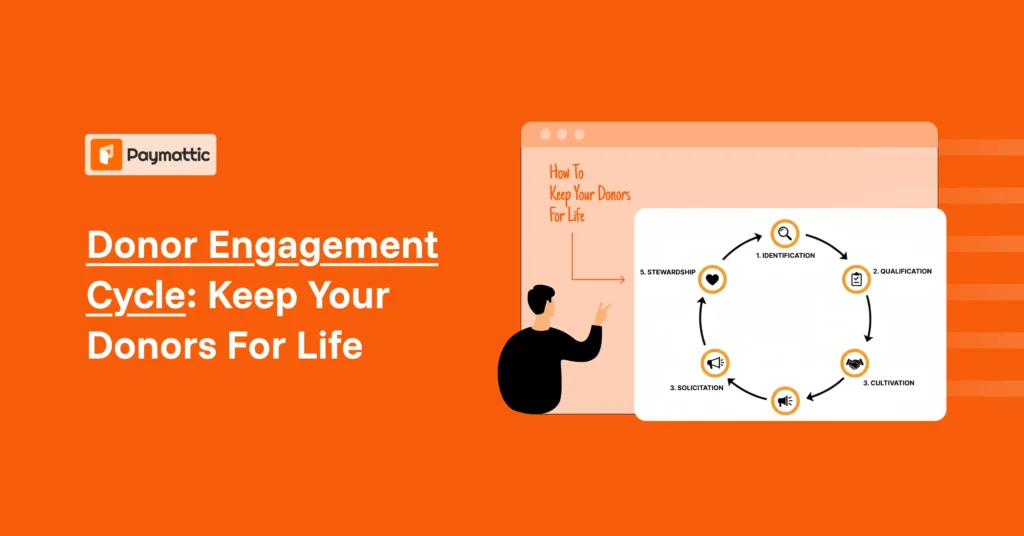 donor engagement cycle