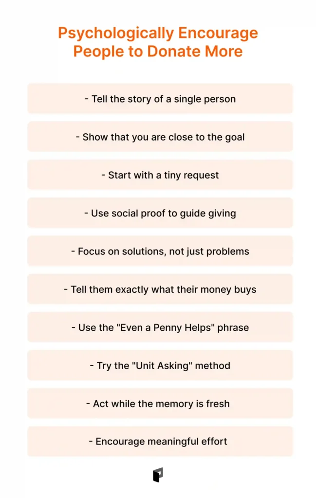 psychologically encourage people to donate more