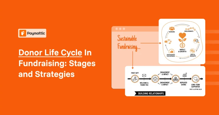 donor life cycle feature image