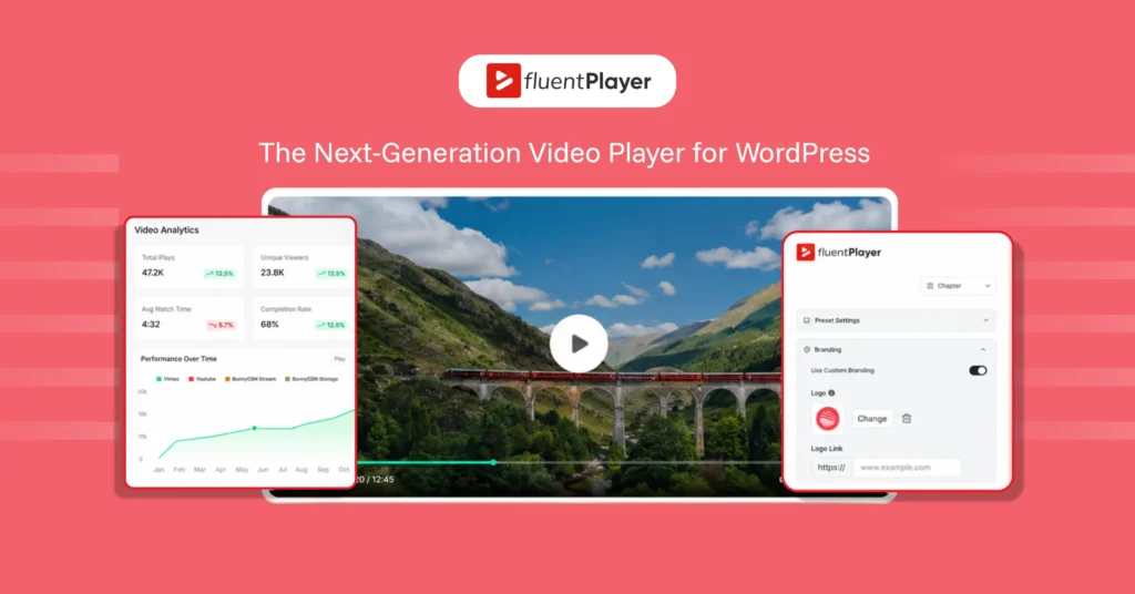 fluentplayer -The Next‑Generation Video Player for WordPress